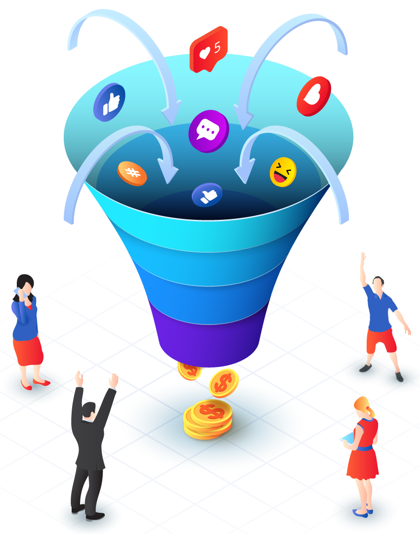 Sales Funnel Sales Funnel