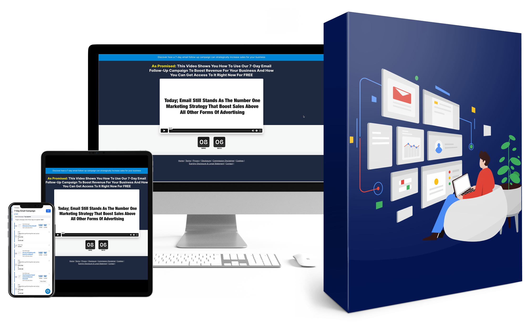 7-Day Email Bundle 7-Day Email Bundle
