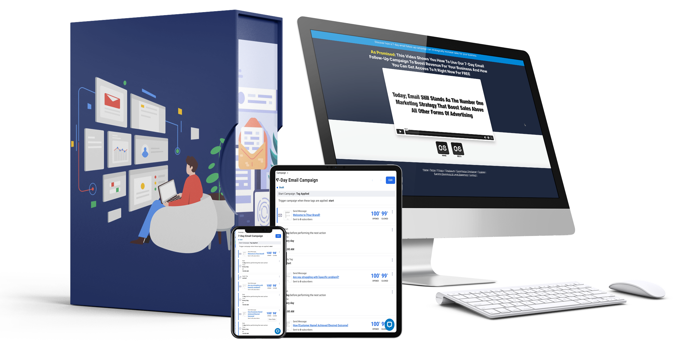 7-Day Email Bundle 7-Day Email Bundle
