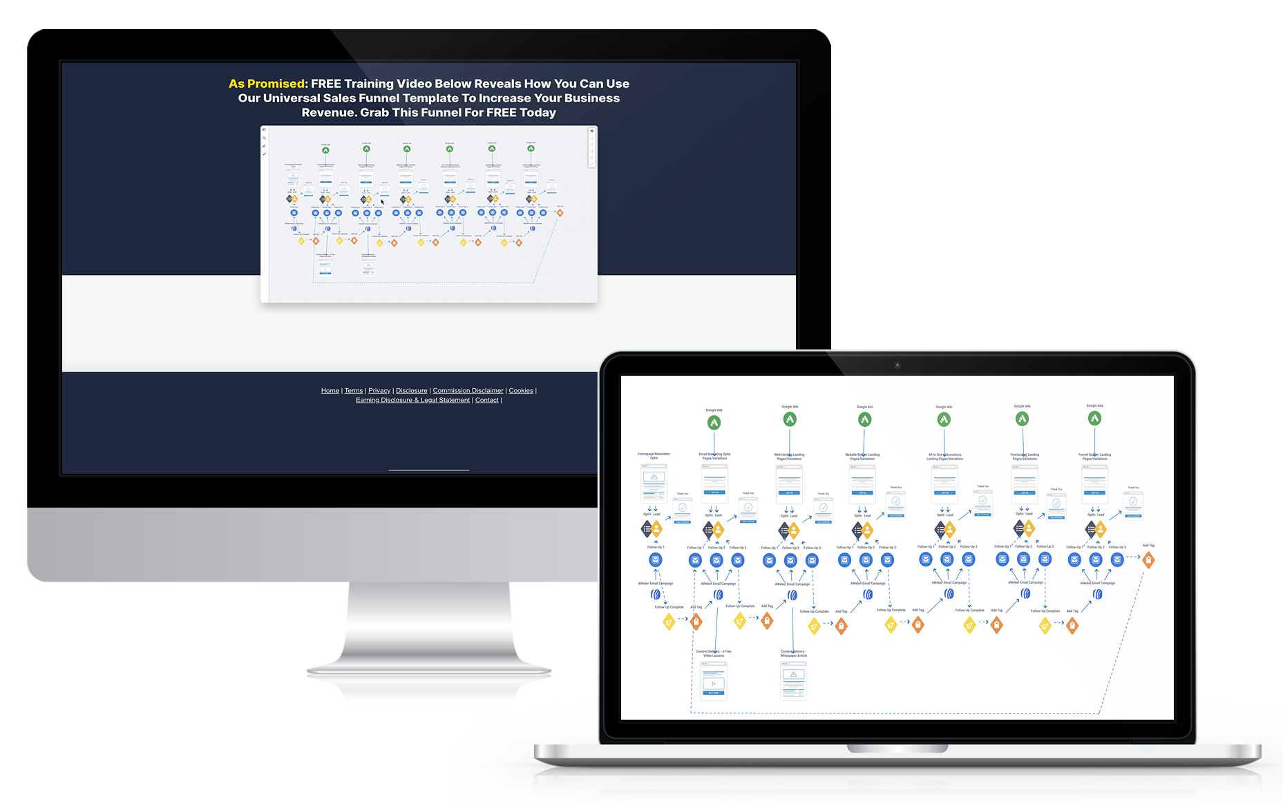 Sales Funnel Training Sales Funnel Training